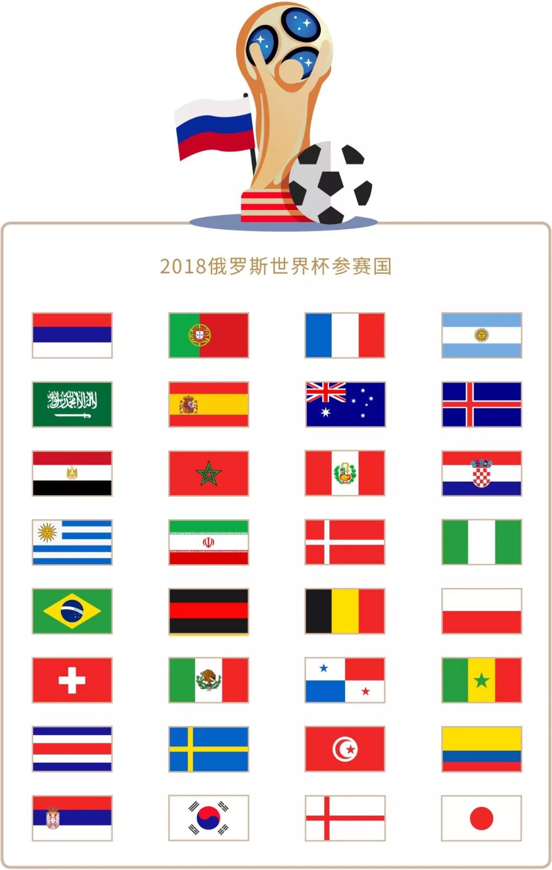 了广泛讨论